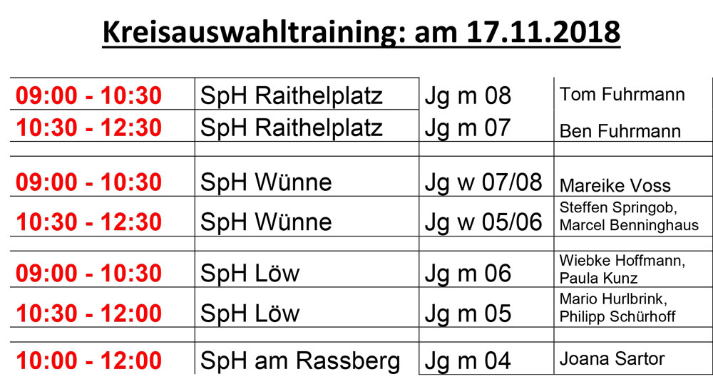 KAW 17.11